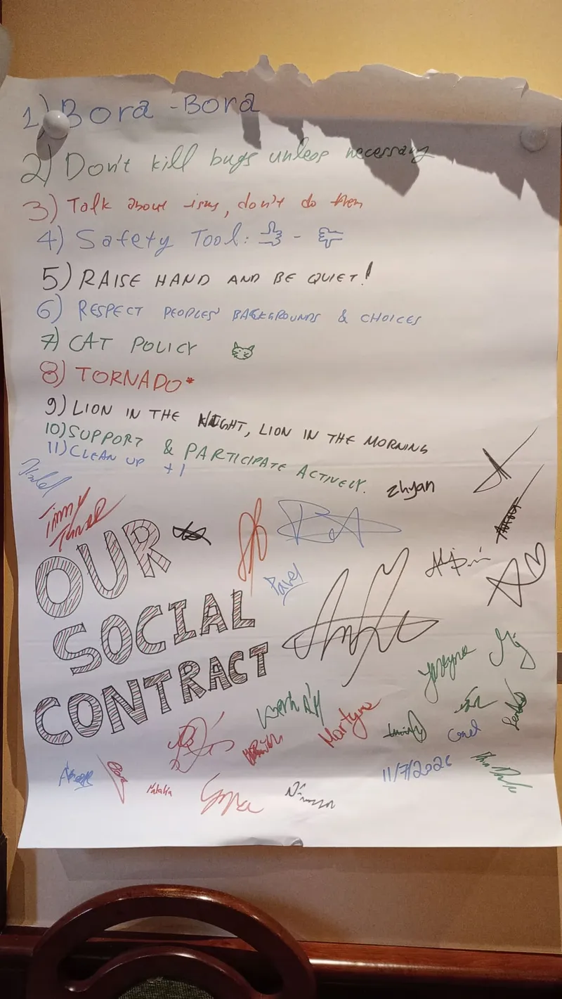 Papelógrafo con el contrato social del grupo firmado por todos los participantes