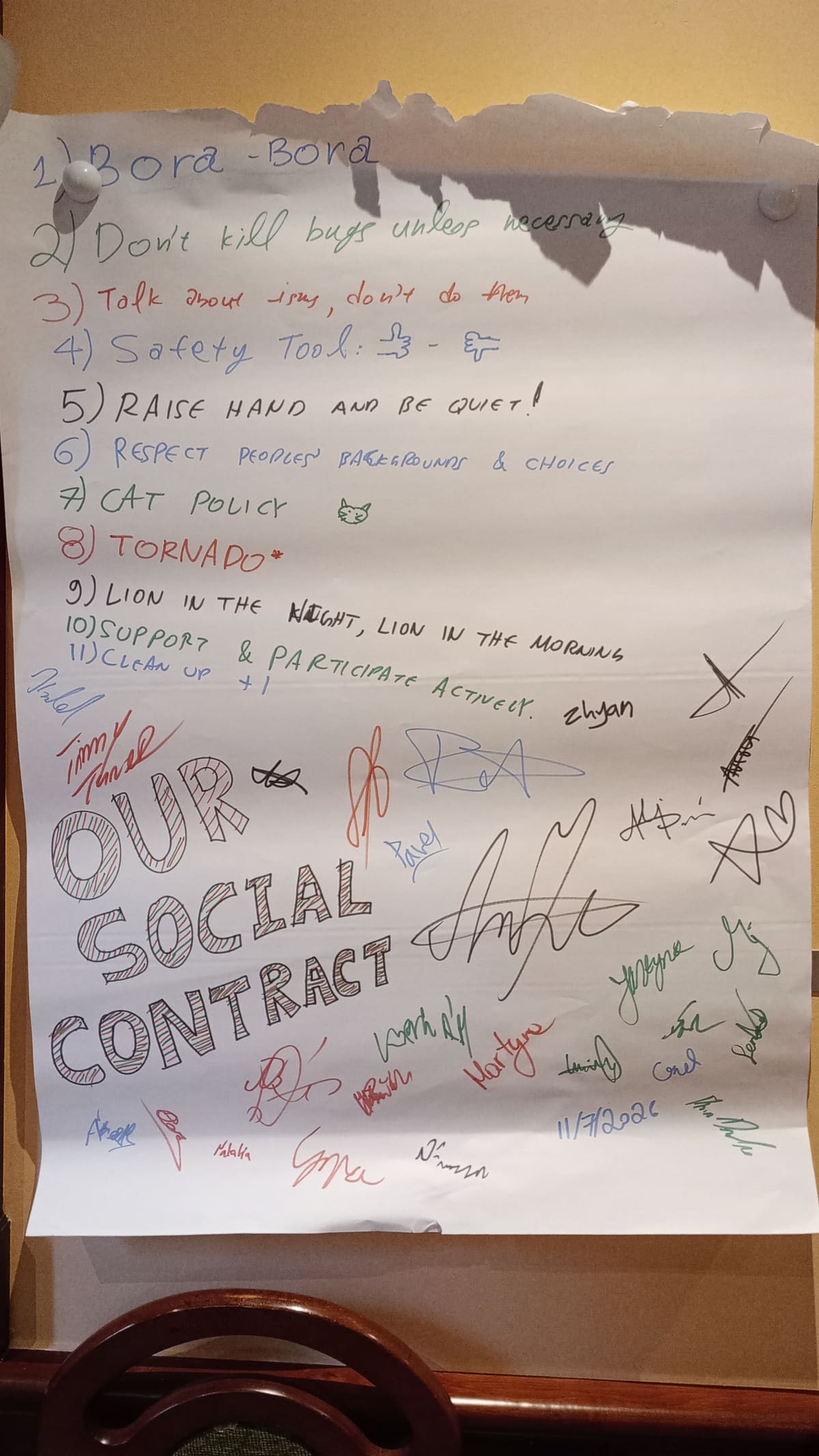 Papelógrafo con el contrato social del grupo firmado por todos los participantes