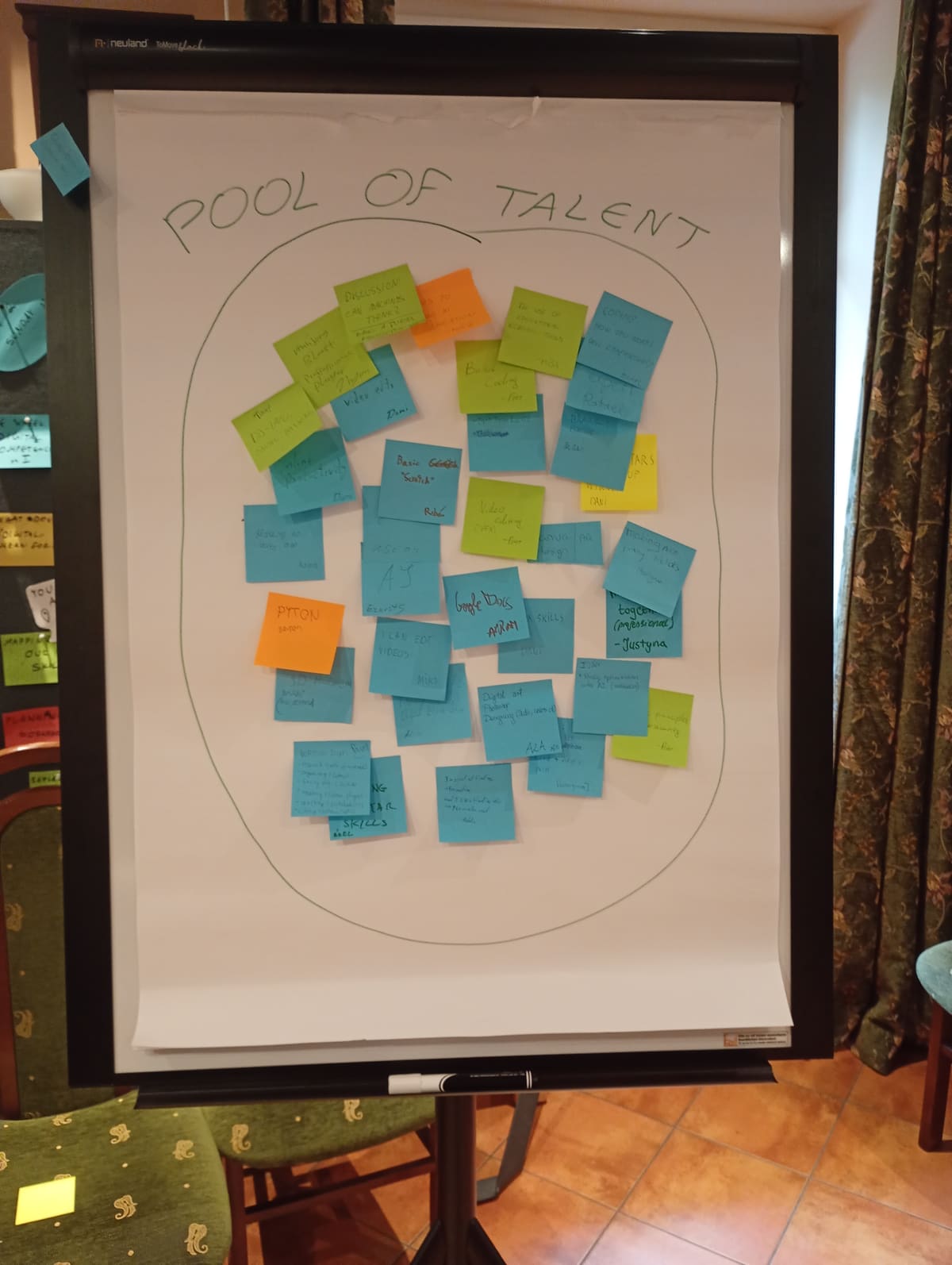 Papelógrafo Pool of Talent con post-its de las habilidades del grupo