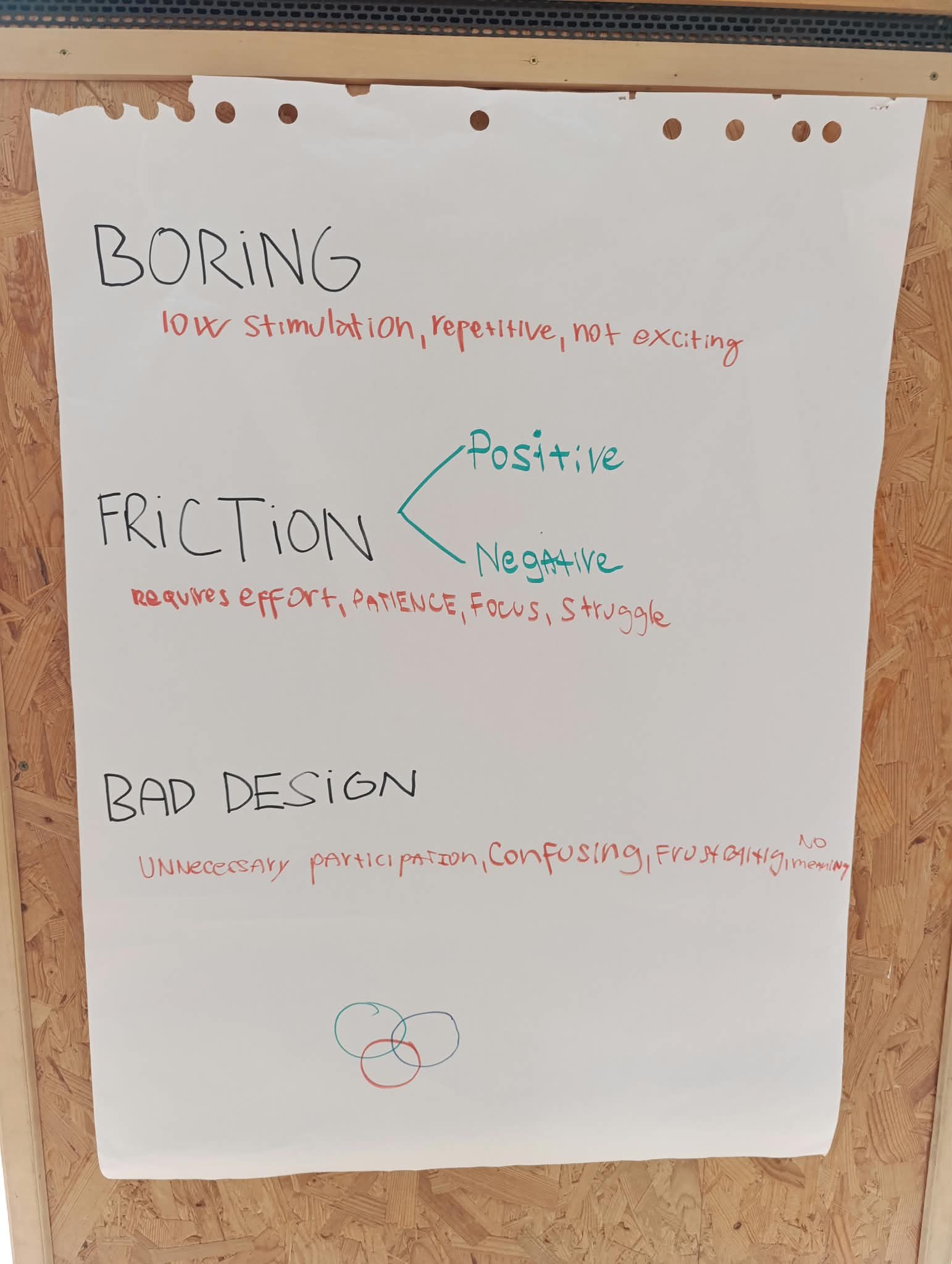 Hoja de trabajo del curso separando los conceptos de aburrido, fricción y mal diseño